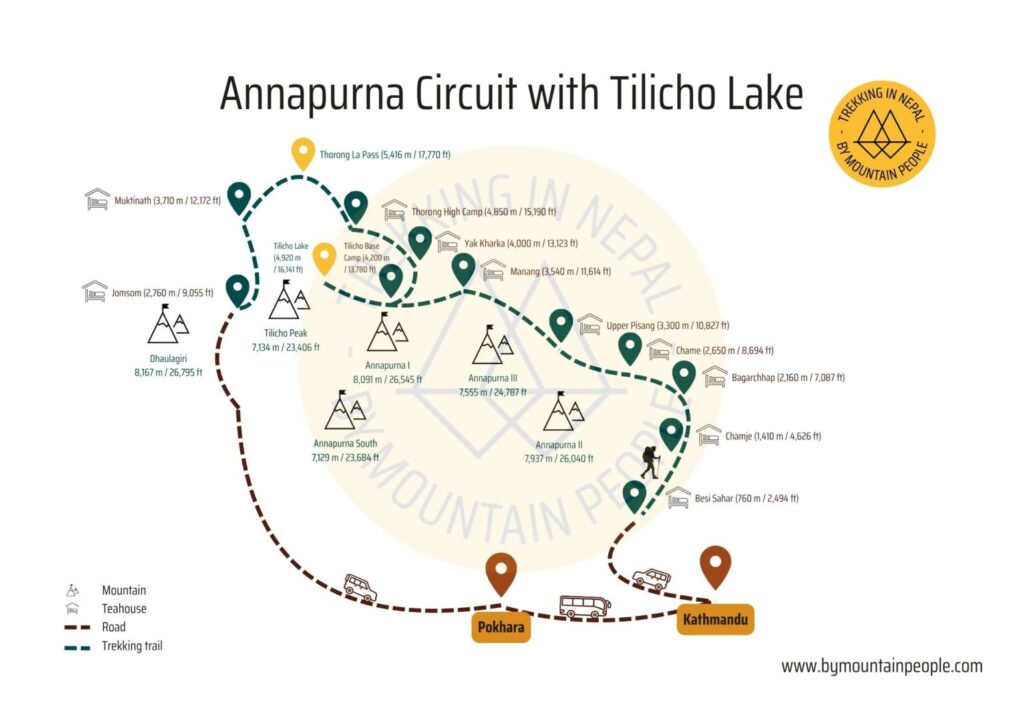 Route Annapurna Circuit Group Trek with Tilicho Lake Nepal–By Mountain People