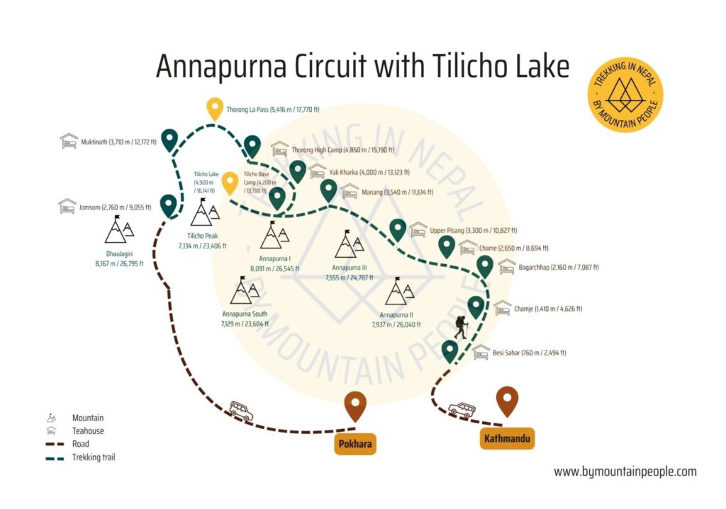 Route Annapurna Circuit Trek with Tilicho Lake Nepal–By Mountain People