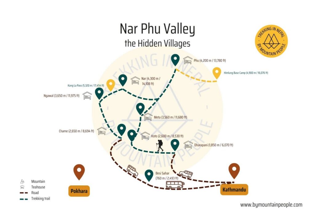 Route map Nar Phu Valley Group Trek in Nepal By Mountain People