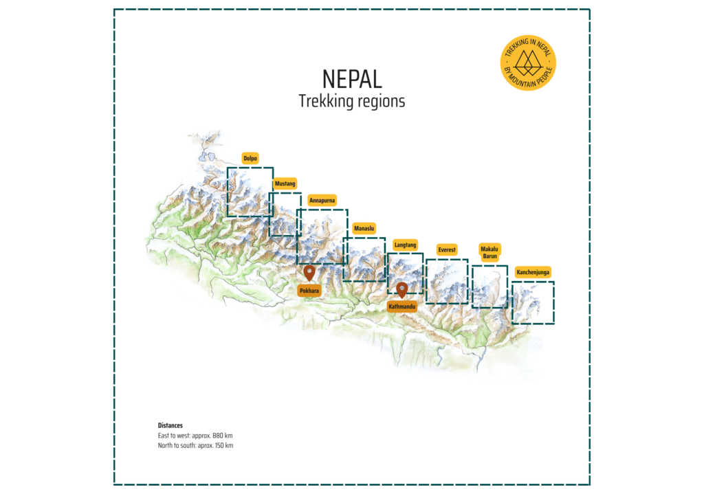 Trekking destinations Nepal–By Mountain People