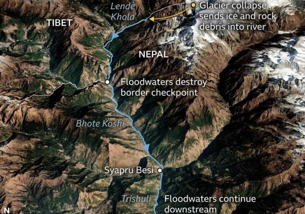 Flash flood Nepal By Mountain People