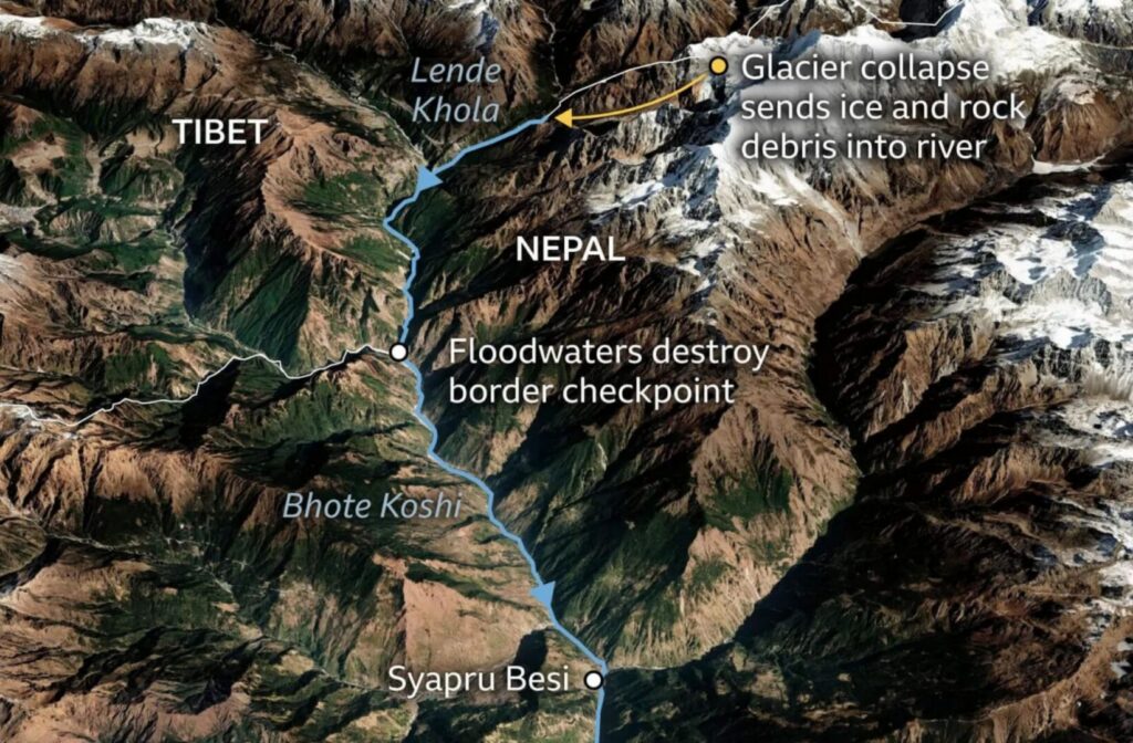 Nepal travel after floods | By Mountain People