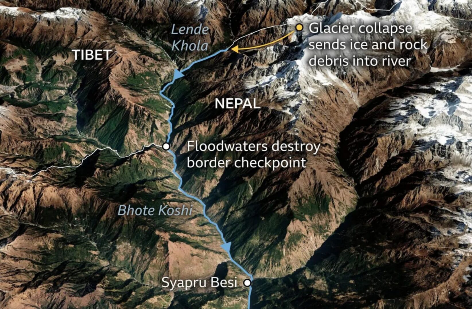 Nepal travel after floods | By Mountain People